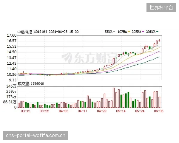 奥星吉纳(上海)升级转播车租赁服务，将空调系统谐波指标纳入全新SLA，满足高端赛事需求