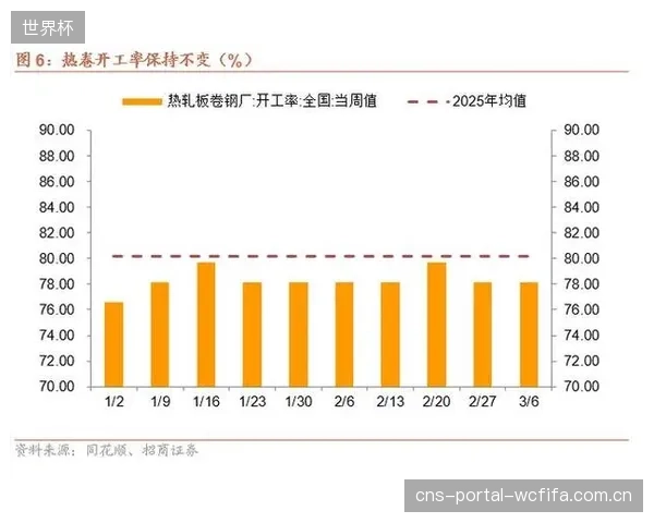 体育赛事碳抵销正从单一购买模式，演变为“源头减排优先”的复合管理路径